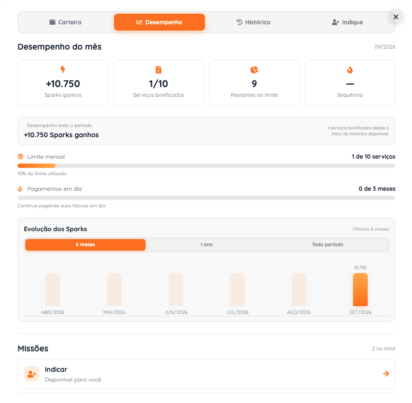 Painel Spark mostrando o extrato de movimentações